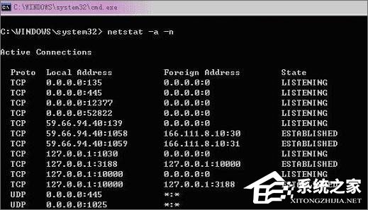 计算机端口是什么?计算机端口大全