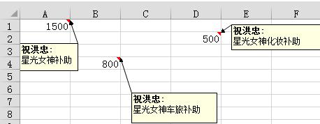 关于快速批量修改Excel批注的操作步骤