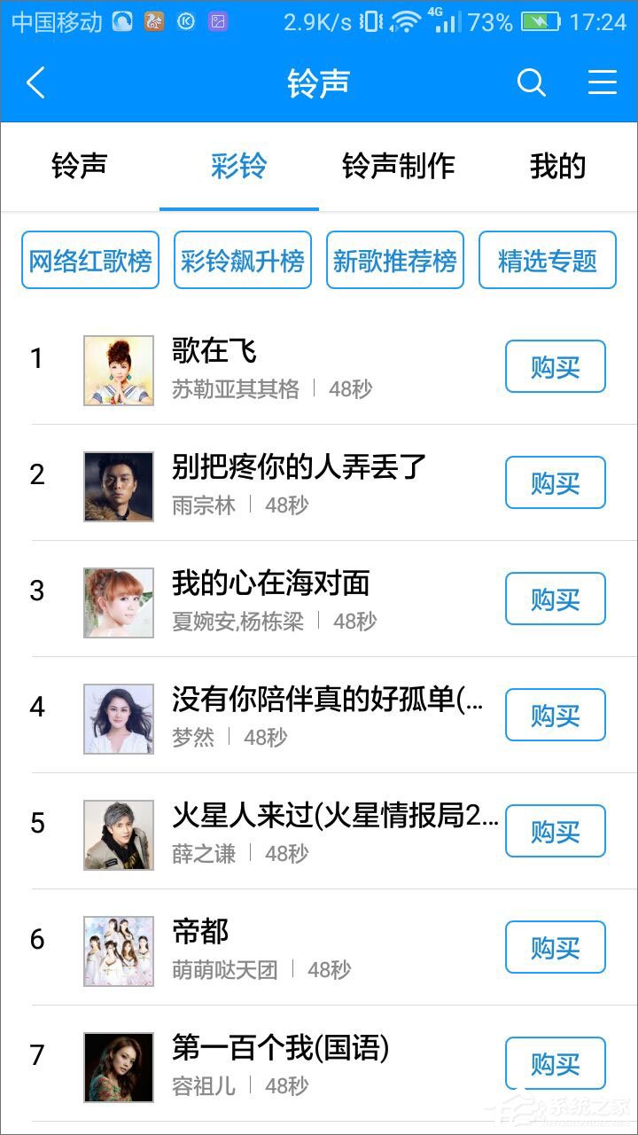 酷狗音乐彩铃怎么弄?教你在酷狗音乐设置手机彩铃