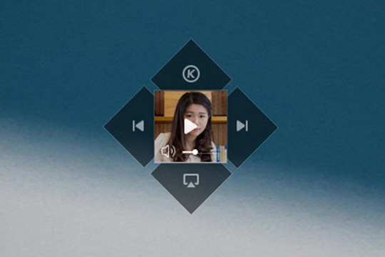 关于酷狗音乐遥控器怎么用