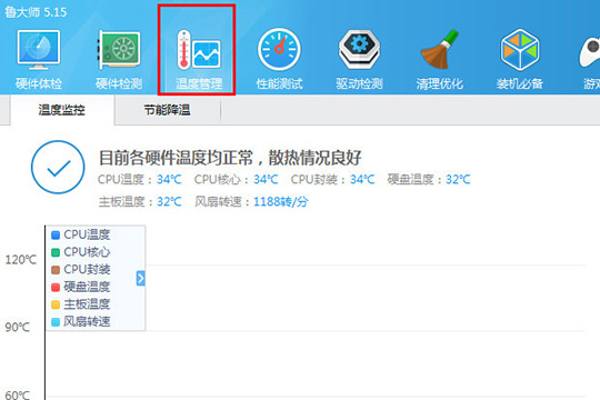 关于鲁大师关掉省电模式的操作方法