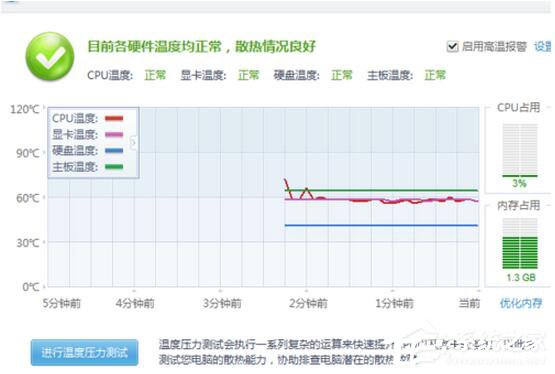 关于鲁大师怎么样
