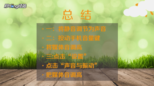 关于媒体音量怎么恢复。
