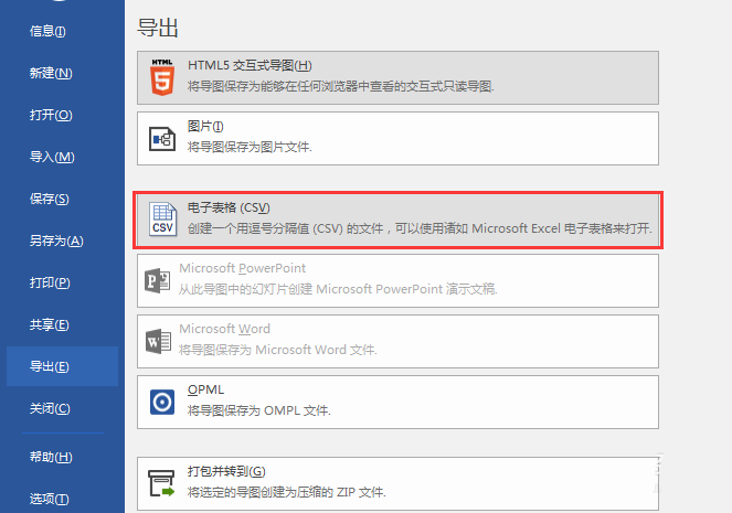 关于mindmanager导出为电子表格的操作教程 关于怎么聊天的软件