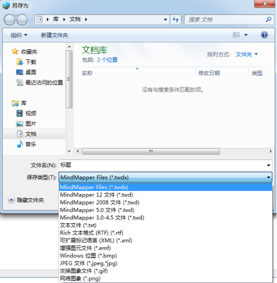 关于MindMapper保存文件的简单方法 关于如何反怼回复