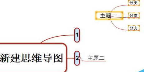 关于mindmanager分离主题的详细操作教程 关于聊天回复的软件