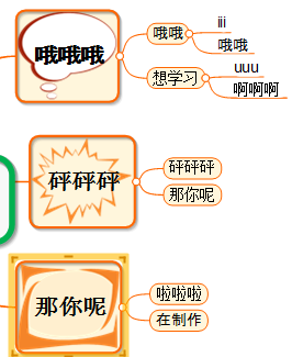 关于MindMapper 16中剪贴画菜单的具体使用方法 关于炒股票108课 原版