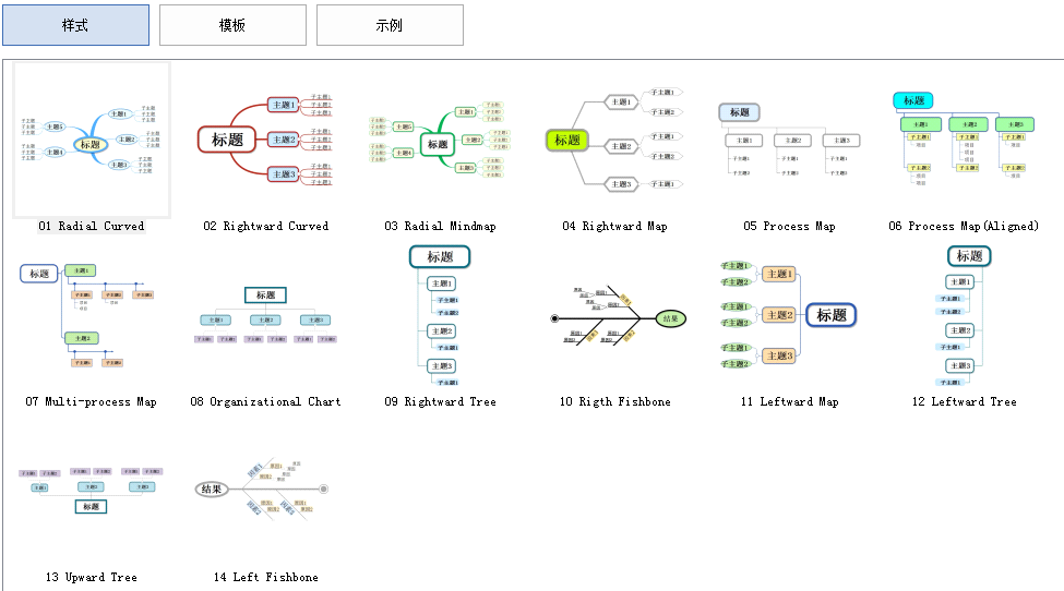 关于MindMapper更换主题样式的方法步骤 关于怎么聊天的软件