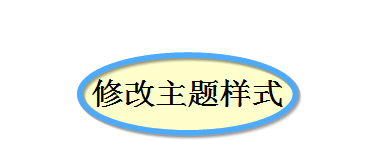 关于MindMapper更换主题样式的方法步骤 关于怎么聊天的软件