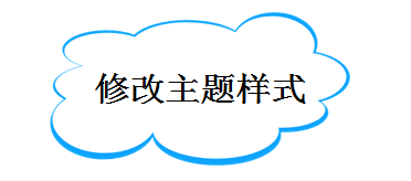 关于MindMapper更换主题样式的方法步骤 关于怎么聊天的软件