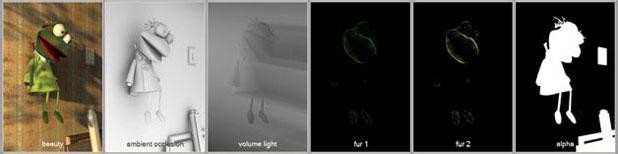 关于maya软件设计青蛙玩具的具体方法 MaYa软件