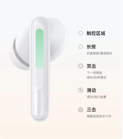 关于oppoencofree2耳机降噪性能如何。