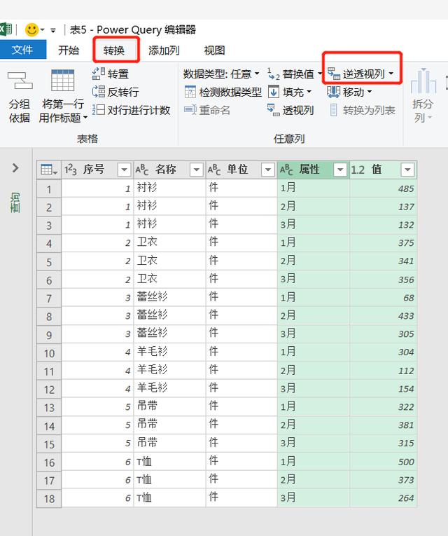 关于PQ插件实际应用，快速将Excel二维表转换成一维表。