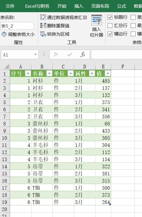 关于PQ插件实际应用，快速将Excel二维表转换成一维表。