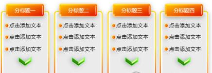 关于PPT打开是空白页的解决操作介绍