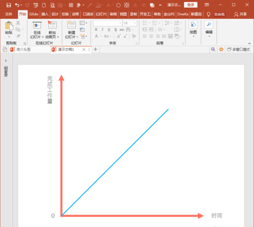 关于PowerPoint Viewer绘制项目开展进度示意图的操作教程 关于炒股票108课 原版