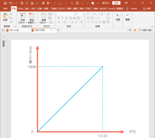 关于PowerPoint Viewer绘制项目开展进度示意图的操作教程 关于炒股票108课 原版