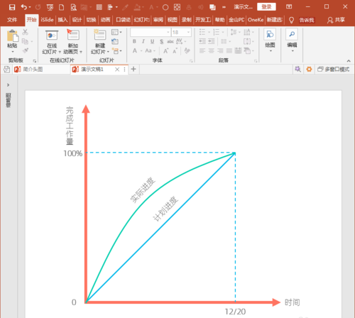 关于PowerPoint Viewer绘制项目开展进度示意图的操作教程 关于炒股票108课 原版