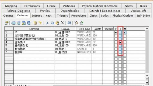 关于Power Designer取消外键的方法步骤