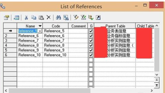 关于Power Designer取消外键的方法步骤