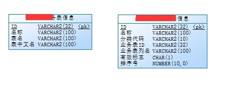 关于Power Designer取消外键的方法步骤