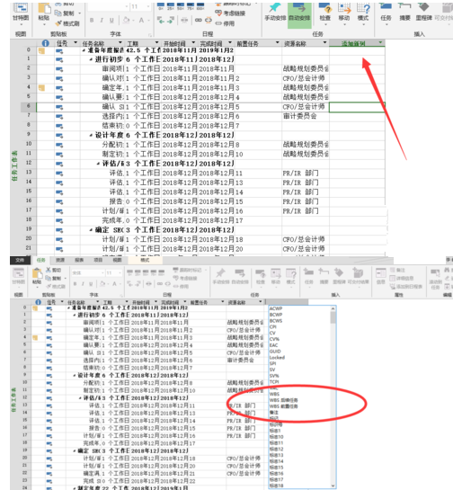 关于Project设置前置任务的操作步骤 关于人情世故的人比事事顺着你的更爱你 什么意思