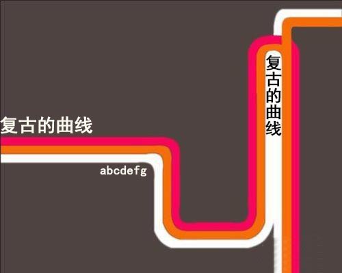 关于photoshop cs6中钢笔工具设计复古曲线的操方法步骤 关于三步看懂电路图