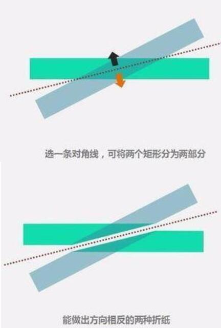关于PPT设计折纸字体的操作方法 怎么设计ppt括折号
