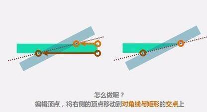 关于PPT设计折纸字体的操作方法 怎么设计ppt括折号