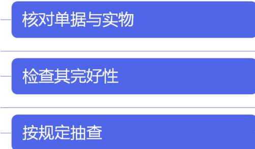 关于PPT绘制列表的样式的操作方法