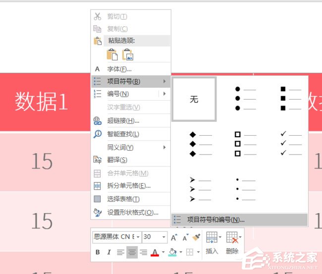 关于PPT表格怎么添加项目符号（PPT怎么添加项目符号）