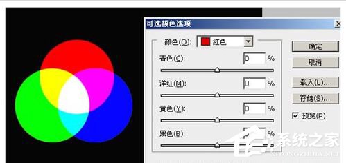 关于PS如何进行调色（ps如何调色温）
