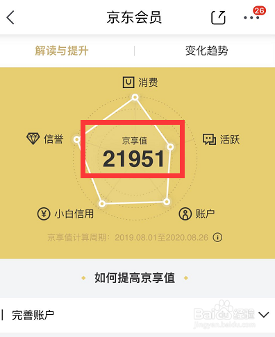 关于如何看自己京东plus的消费星级。