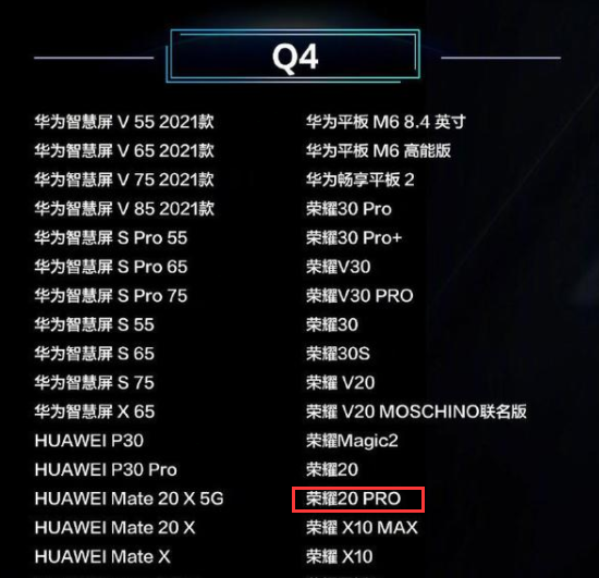 关于荣耀20pro升级鸿蒙系统。