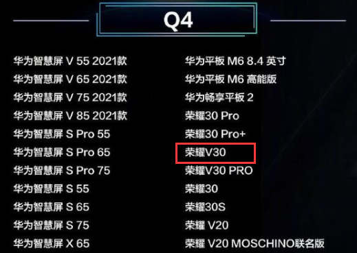 关于荣耀v30如何升级鸿蒙系统。