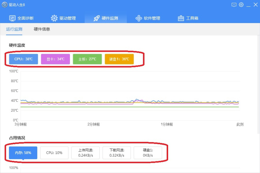 关于驱动人生8有哪些升级更新。
