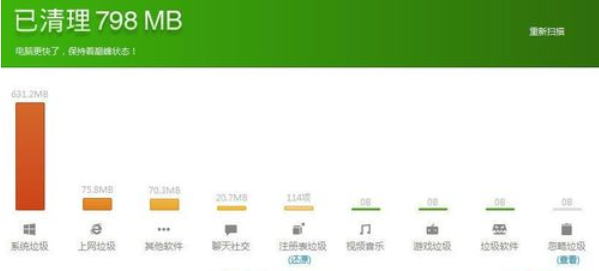 关于驱动精灵进行垃圾清理的简单操作步骤