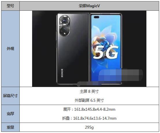 关于荣耀MagicV屏幕怎么样