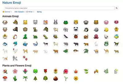 关于如何用Photoshop在图片上弄emoji表情