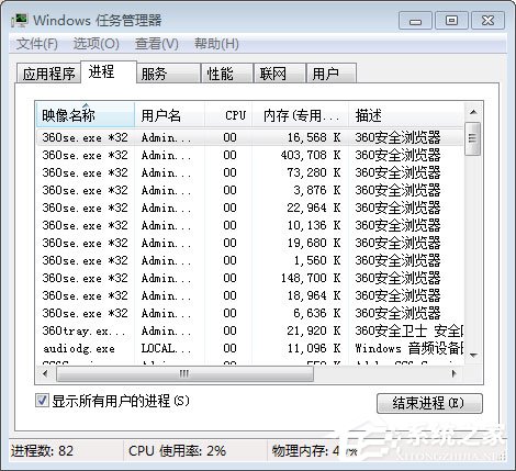 关于如何隐藏进程不被检测