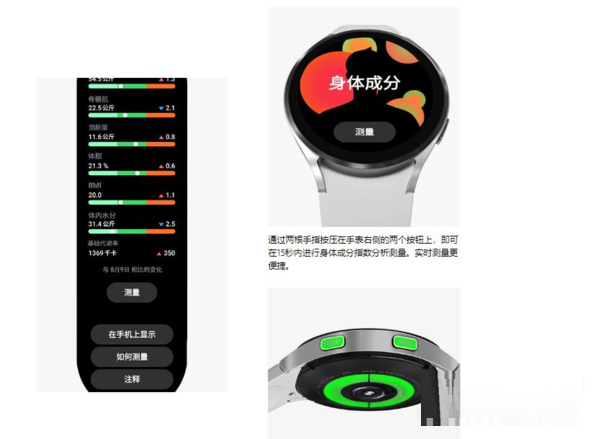 关于三星watch4有心电图功能吗。