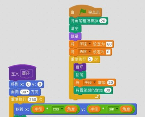 关于Scratch绘画圆环的操作步骤 关于怎么聊天的软件