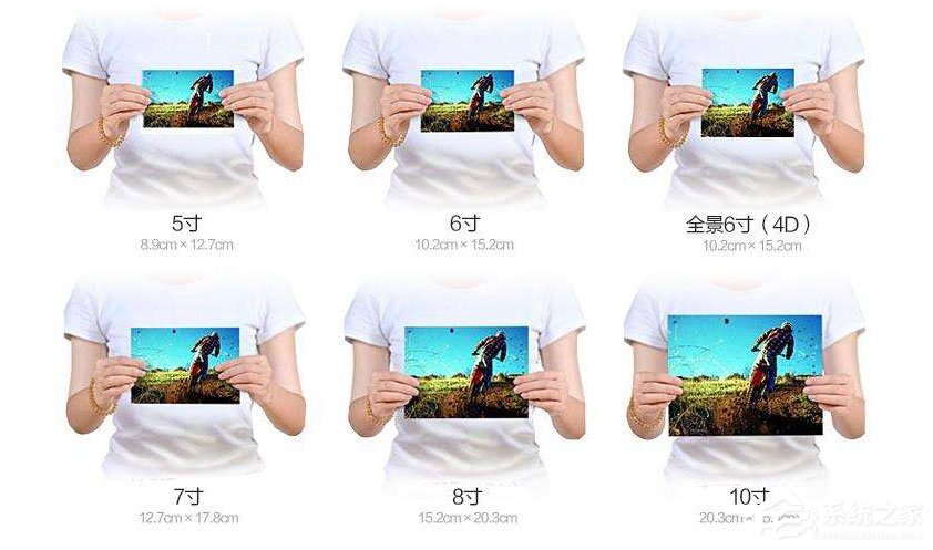 关于数码照片4D、4R、6RW是什么意思