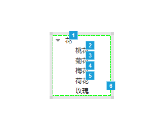 使用Axure RP设置树状菜单具体操作流程
