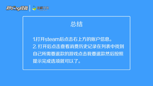 关于steam如何退款。