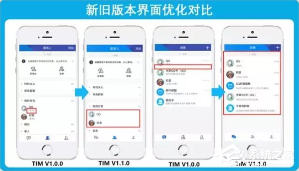 关于tim电脑在线是什么意思
