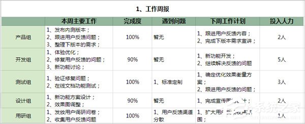 关于tim电脑在线是什么意思