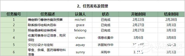 关于tim电脑在线是什么意思