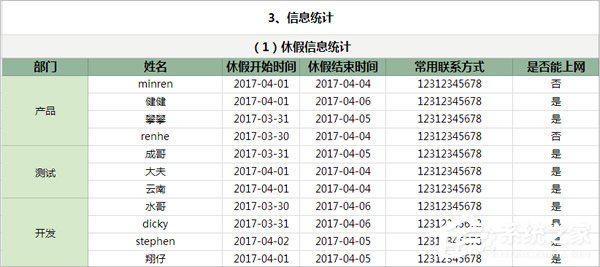 关于tim电脑在线是什么意思