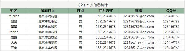 关于tim电脑在线是什么意思